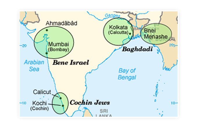 Jewish sites in india